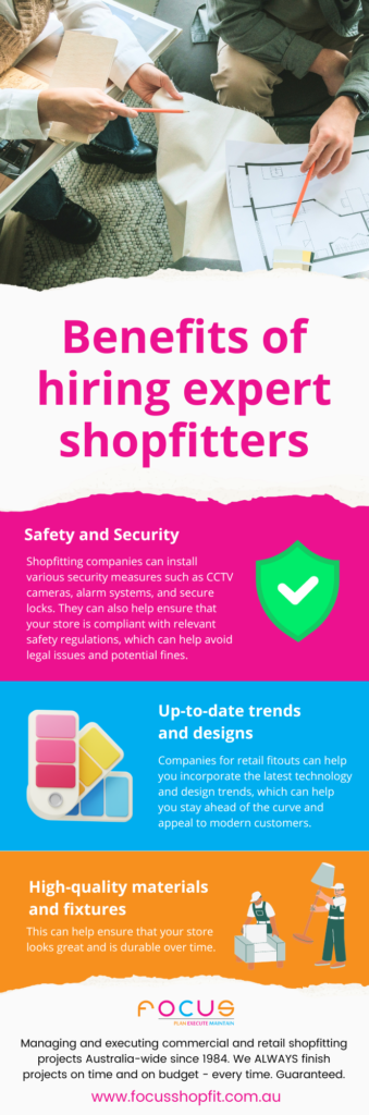 Shopfitters in Perth | Shopfitting Perth | Retail Fitouts